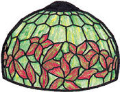 Worden Patterns