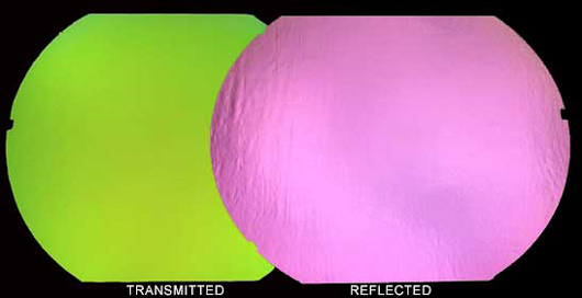 System 96 Thin Black - Green/ Pink Dichroic link