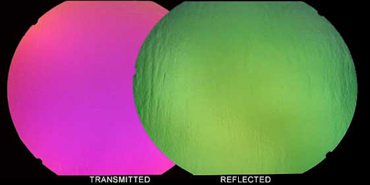 System 96 Thin Clear - Magenta/ Green Dichroic link