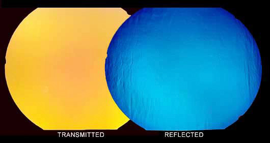 Thin Clear - Yellow/ Blue Dichroic 90 COE link